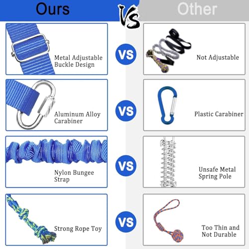 SYOOY Dog Bungee Tug Toy Outdoor Hanging Rope for Small Medium Large Dogs Blue