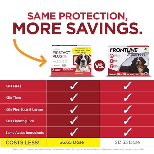 TevraPet FirstAct Plus Flea Treatment for Extra Large Dogs (89+ lbs) – 3 Doses, Fipronil-Based, Same Active Ingredients as Frontline Plus