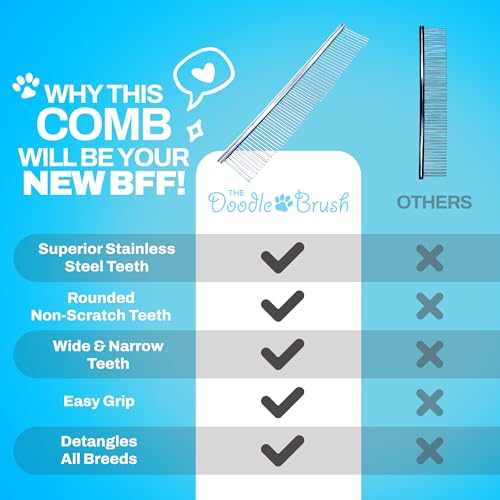 The Doodle Brush Stainless Steel Dog Comb for Detangling Mats & Tangles – Medium, for Poodles, Labradoodles & More