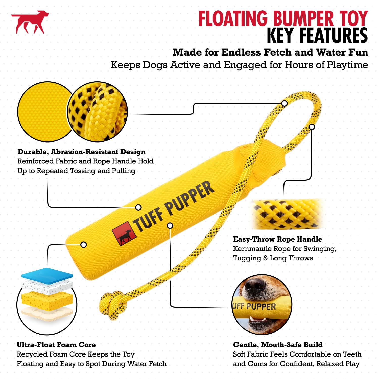 Tuff Pupper Floating Dog Bumper Toy – Soft Foam Retrieve Trainer for Fetch, Water & Snow