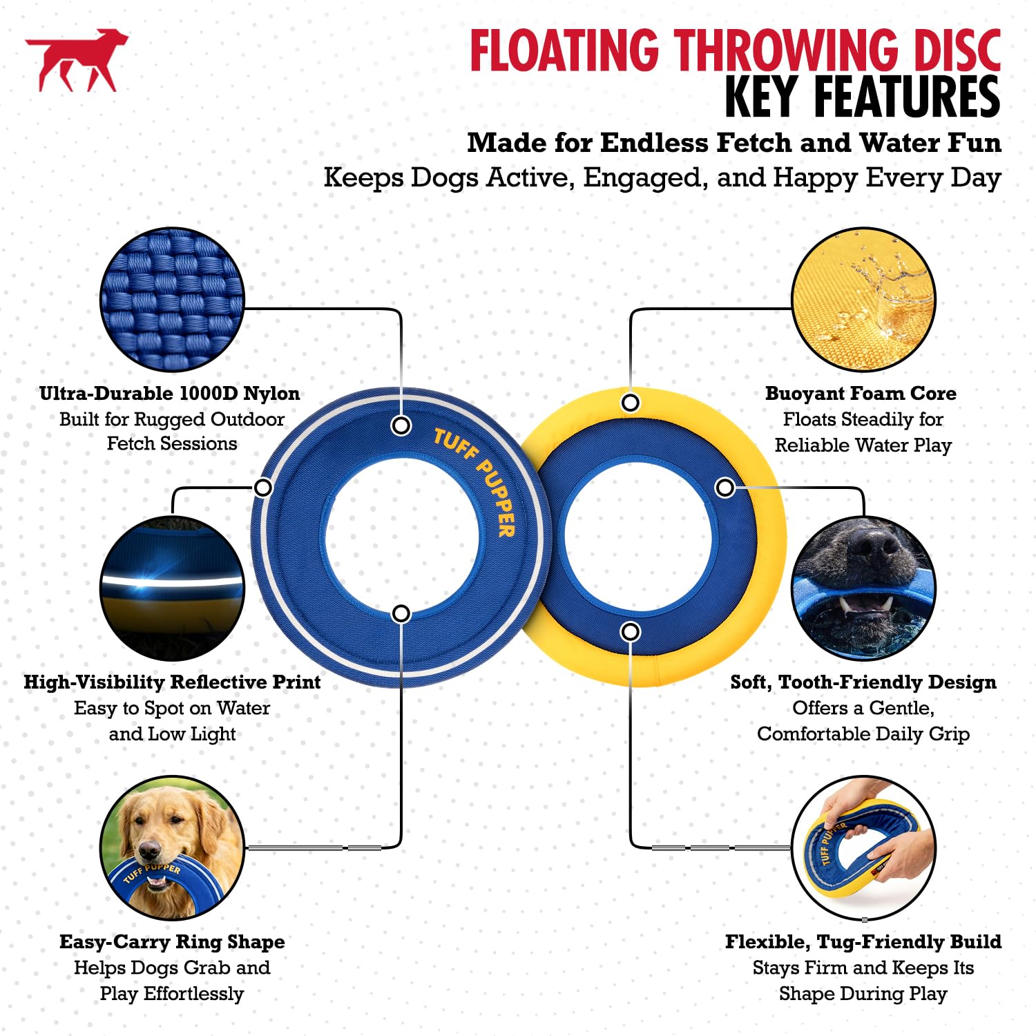 Tuff Pupper Floating Dog Frisbee – Soft Foam Fetch Disc for Water & Snow
