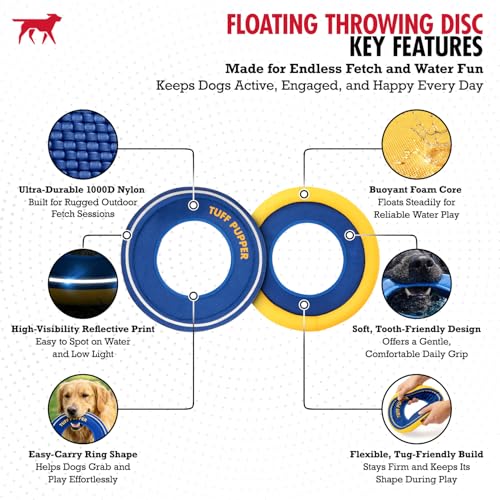 Tuff Pupper Floating Dog Frisbee – Soft Foam Fetch Disc for Water & Snow