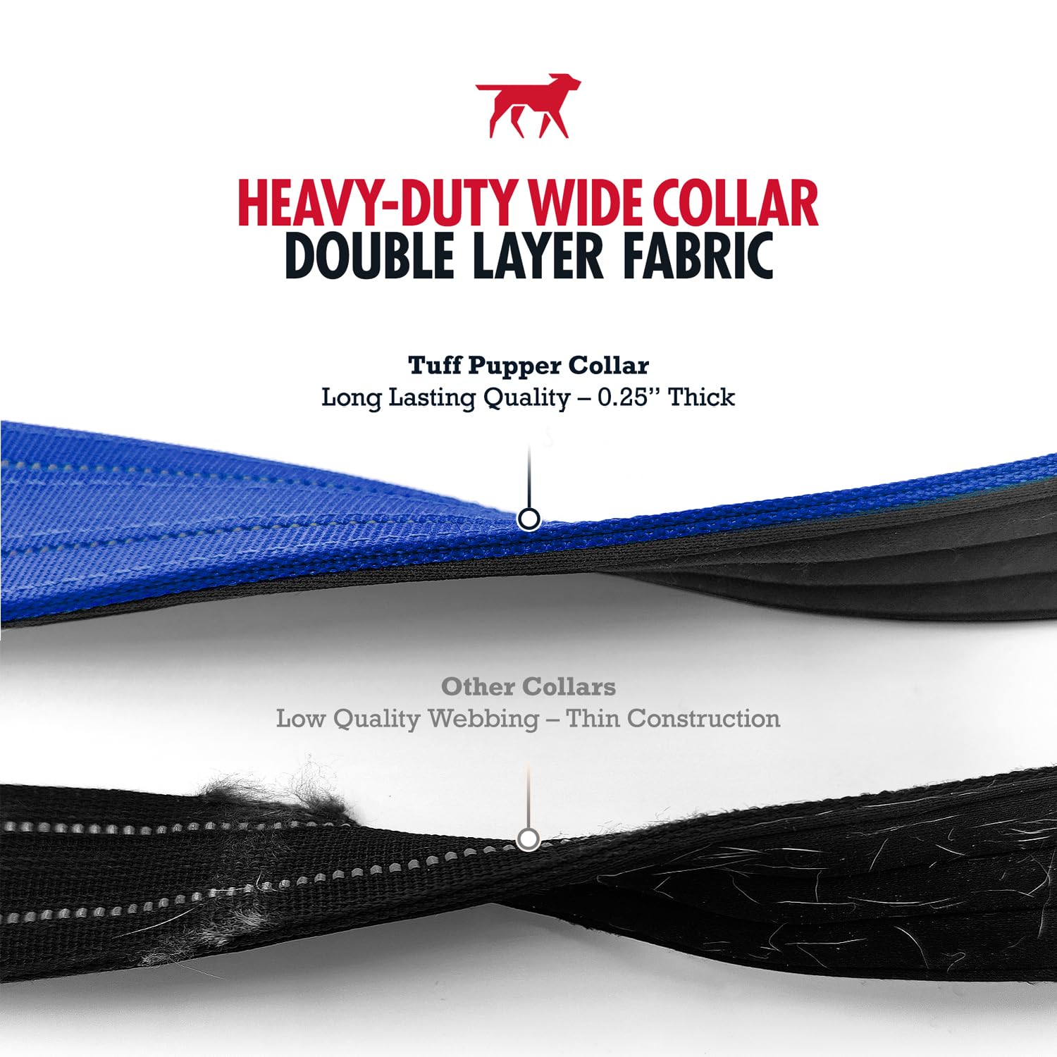 Tuff Pupper Heavy Duty Tactical Dog Collar - 1.5" Wide Ballistic Nylon, Reflective Stitching, Padded Lining, Medium Blue for Medium & Large Dogs