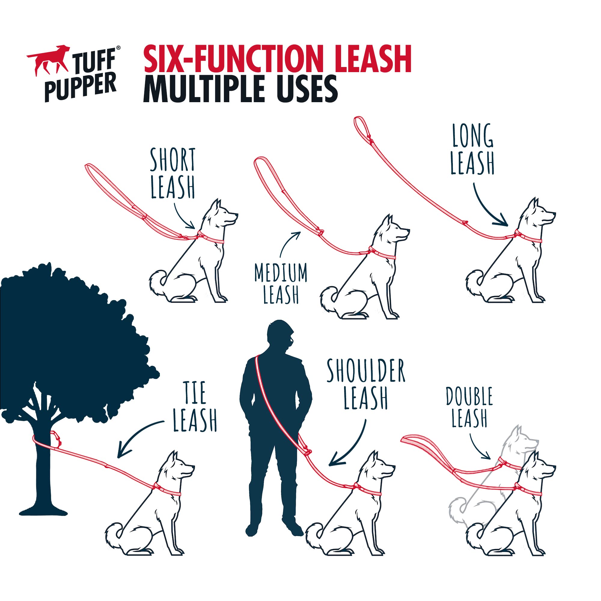 Tuff Pupper Multi Function Crossbody Leash: 8-Foot Hands-Free Dog Leash with 6 Uses, Neoprene Padding, Reflective Stitching