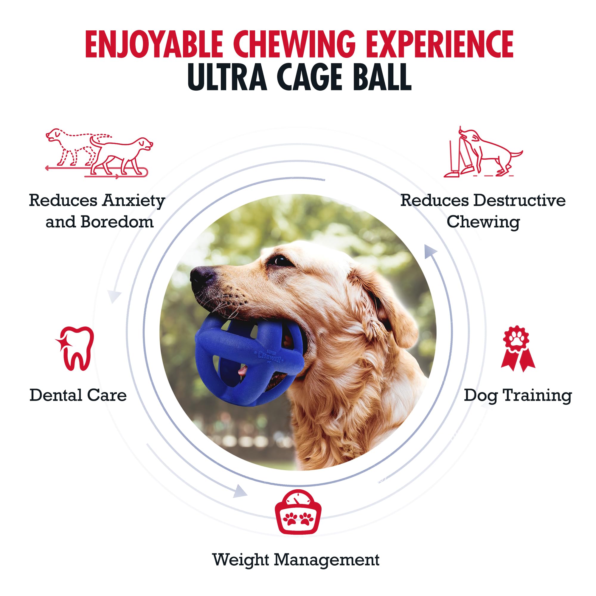 Tuff Pupper SuperChewer Tough Dog Cage Ball Toy – Natural Rubber Fetch Ball for Large Breeds, Lifetime Replacement