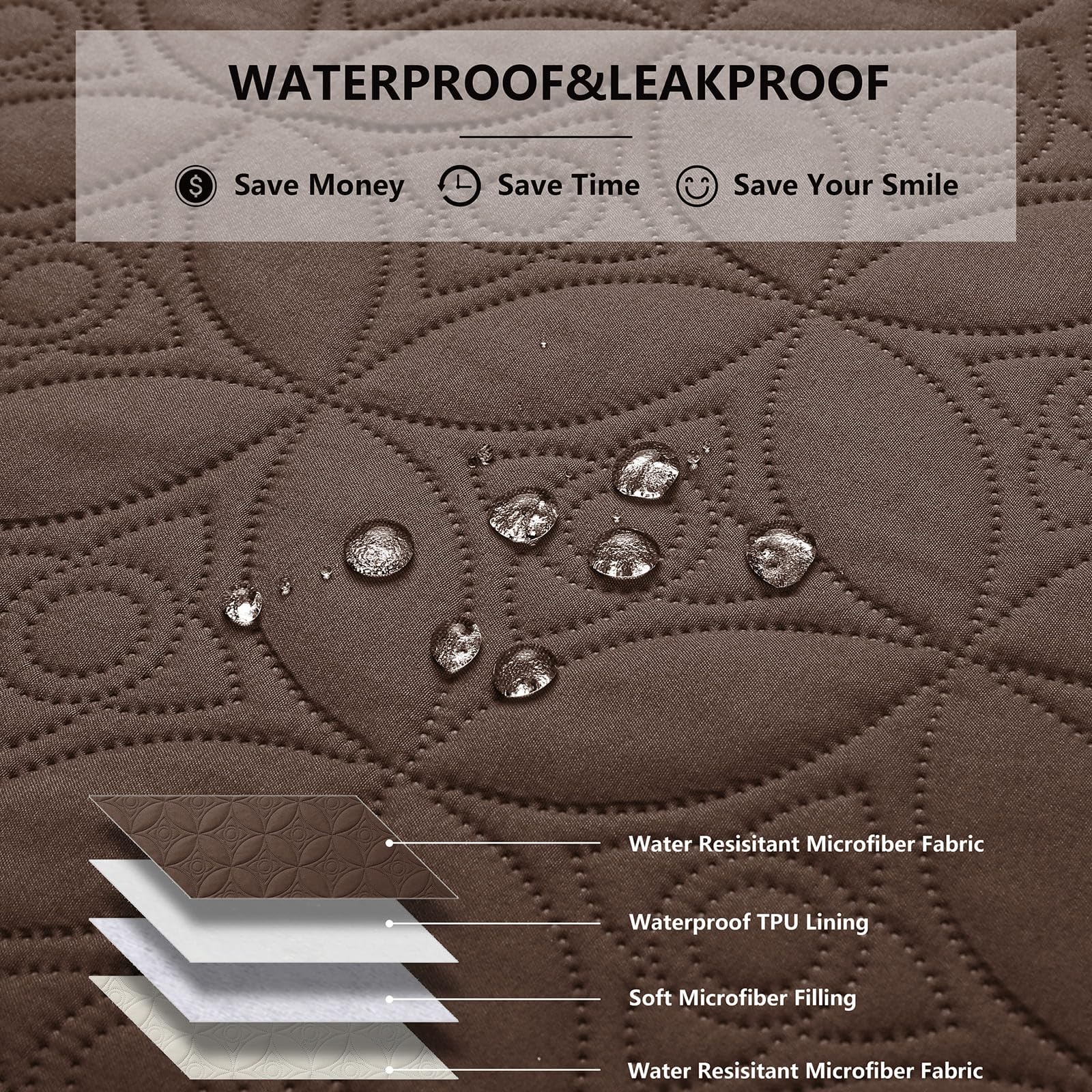 Tuffeel Waterproof Dog Blanket 30x30 – Reversible Pet Couch Cover, Chocolate+Cream, Machine Washable
