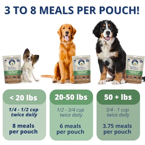 Under the Weather Freeze-Dried Bland Diet for Dogs – Rice, Hamburger & Bone Broth, 6 oz