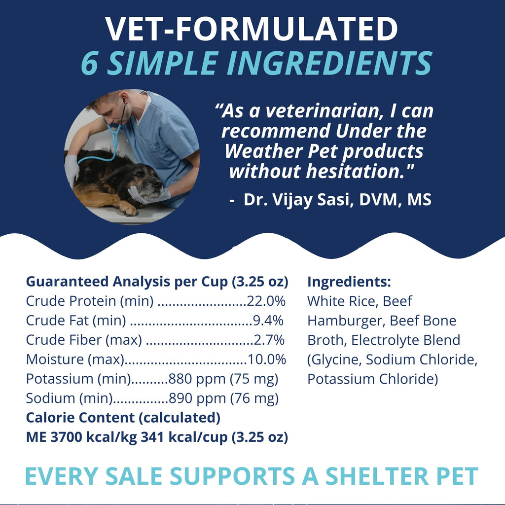 Under the Weather Freeze-Dried Bland Diet for Dogs – Rice, Hamburger & Bone Broth, 6 oz