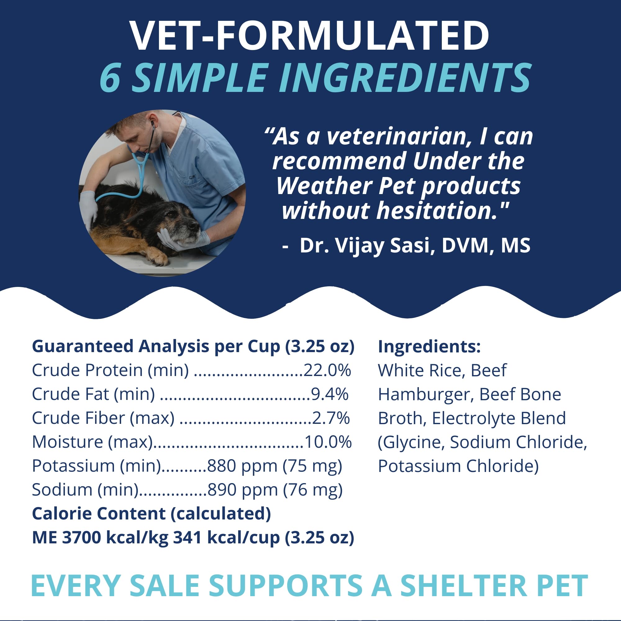 Under the Weather Freeze-Dried Bland Diet for Dogs – Rice, Hamburger & Bone Broth, 6 oz