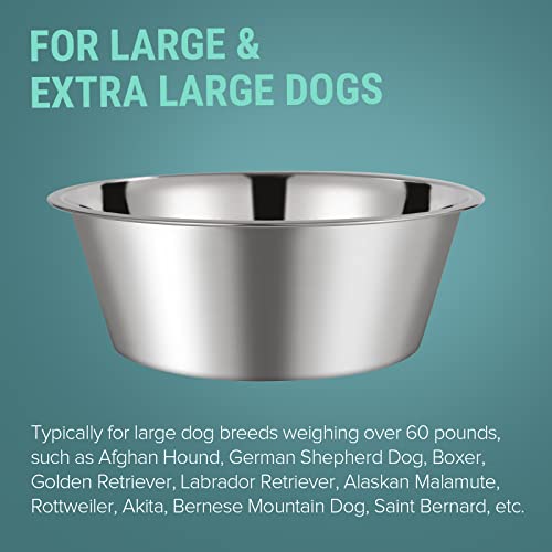 URBUDDIES 2-Pack 1.1 Gallon Stainless Steel Dog Water Bowls – Large, Nonslip, Dishwasher Safe