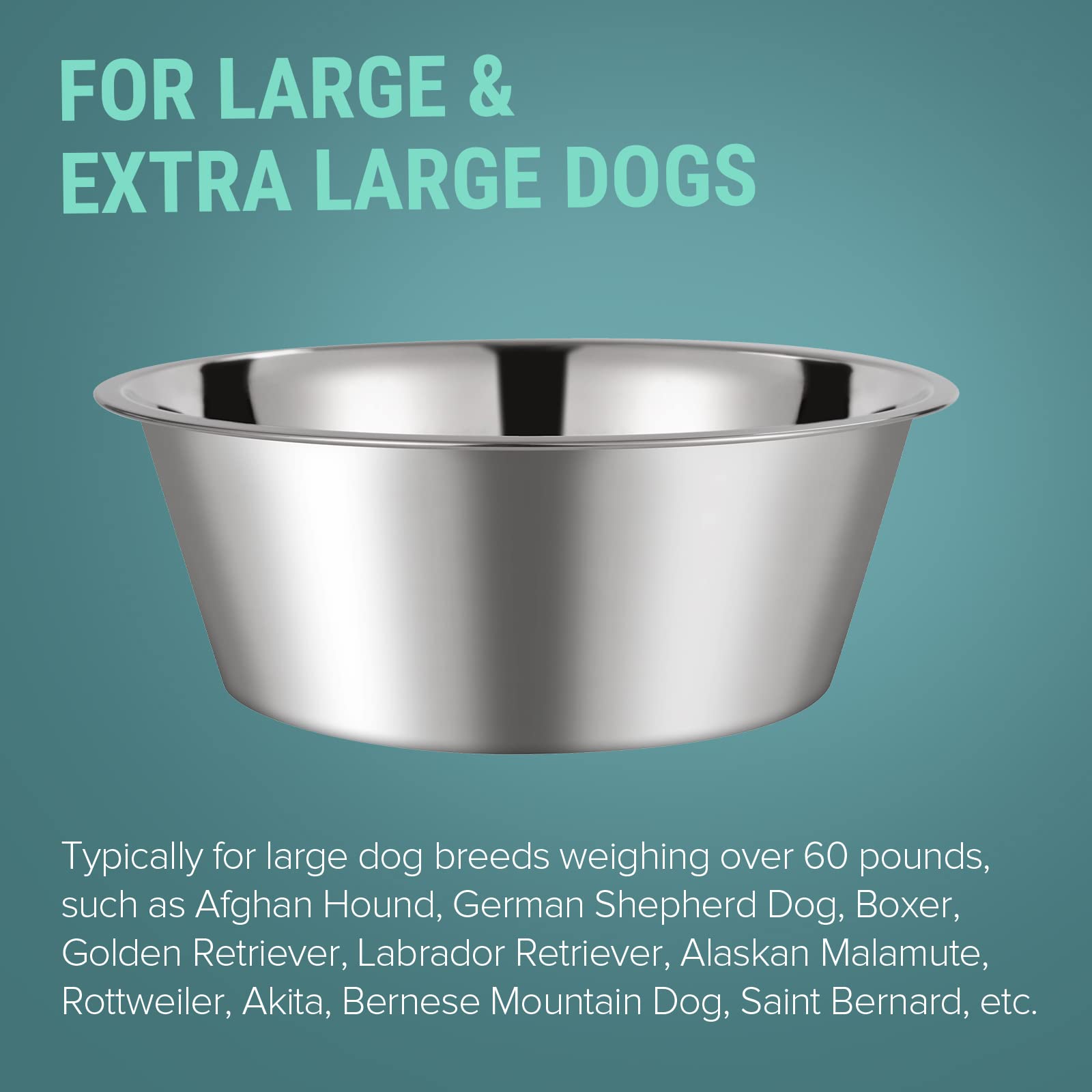 URBUDDIES 2-Pack 1.1 Gallon Stainless Steel Dog Water Bowls – Large, Nonslip, Dishwasher Safe