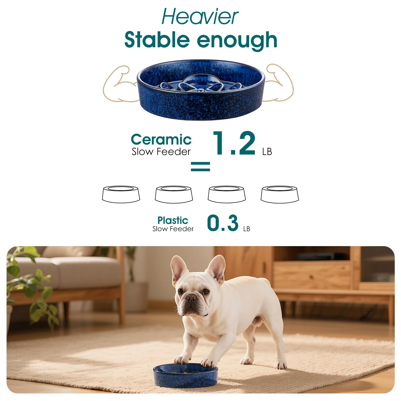 vancasso Ceramic Slow Feeder Dog Bowl - 0.6 Cup for Small Breeds | Blue | Anti-Slip