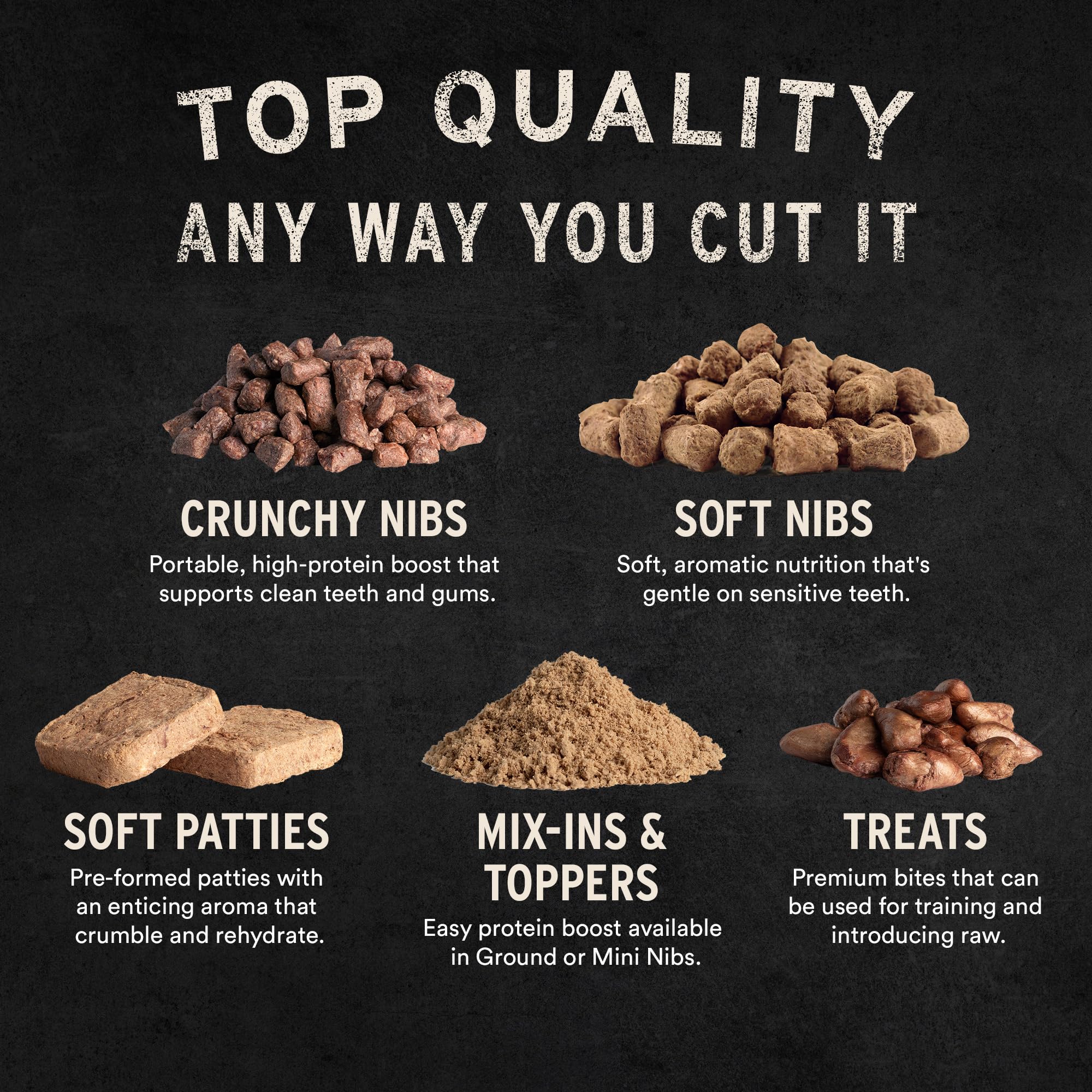 Vital Essentials Freeze Dried Raw Beef Dog Food Mini Nibs 5.5 oz - High Protein, Grain Free