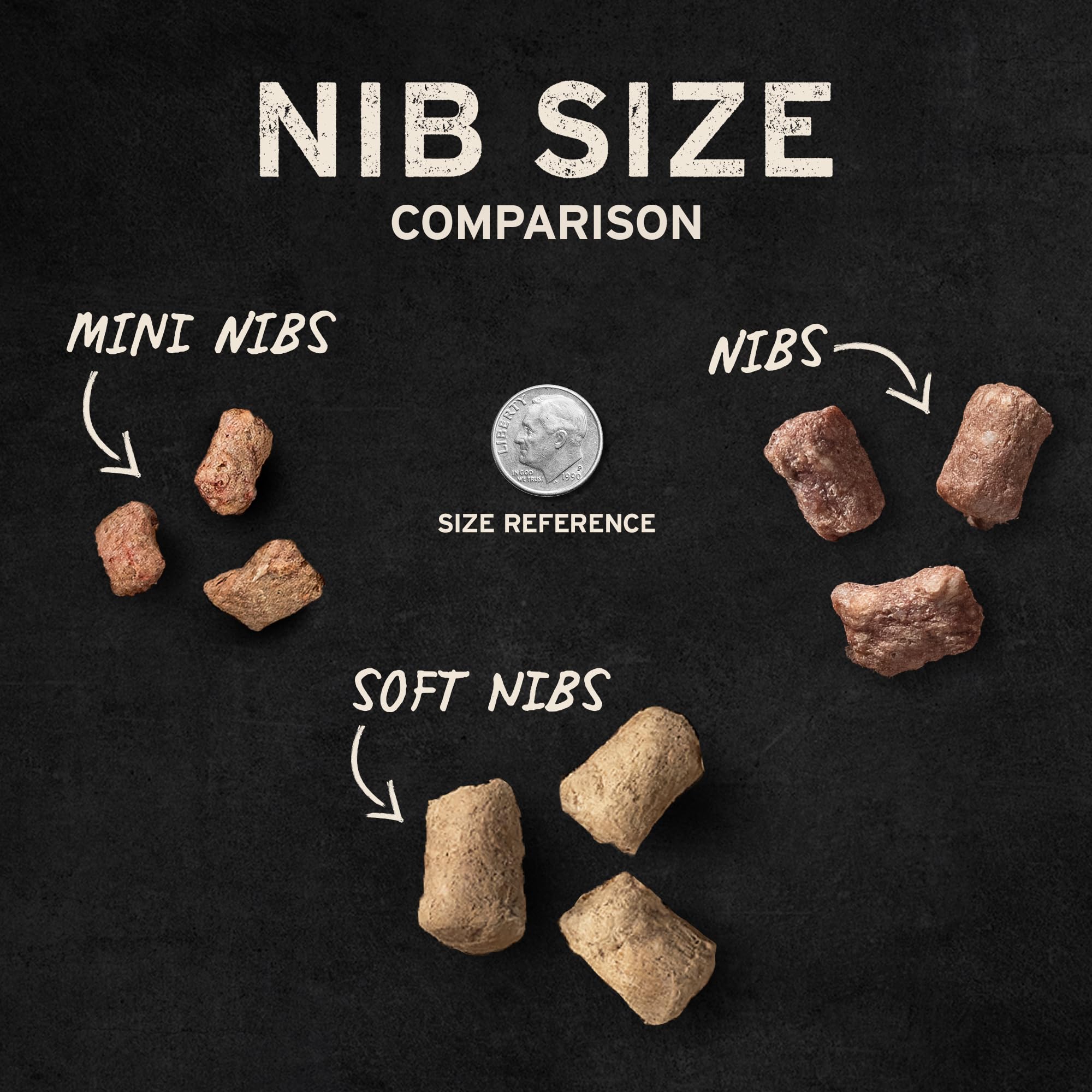 Vital Essentials Freeze Dried Raw Beef Dog Food Mini Nibs 5.5 oz - High Protein, Grain Free