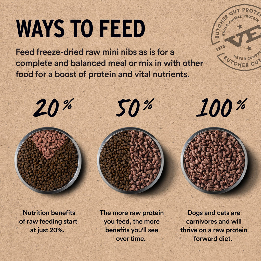 Vital Essentials Freeze Dried Raw Beef Dog Food Mini Nibs 5.5 oz - High Protein, Grain Free