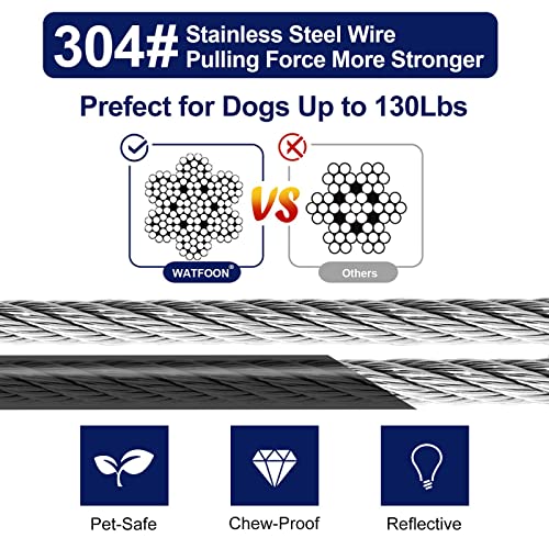 WATFOON 45ft Dog Tie Out Cable for Yard - Heavy Duty Steel Wire Tether with Reflective Coating for Dogs Up to 130 lbs
