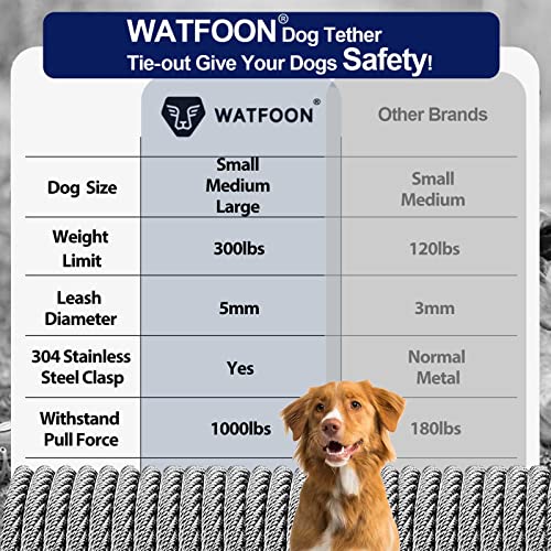WATFOON Heavy Duty Tie Out Cable for Dogs Up to 300 lbs - 25 ft Orange, 1000 lbs Break Strength