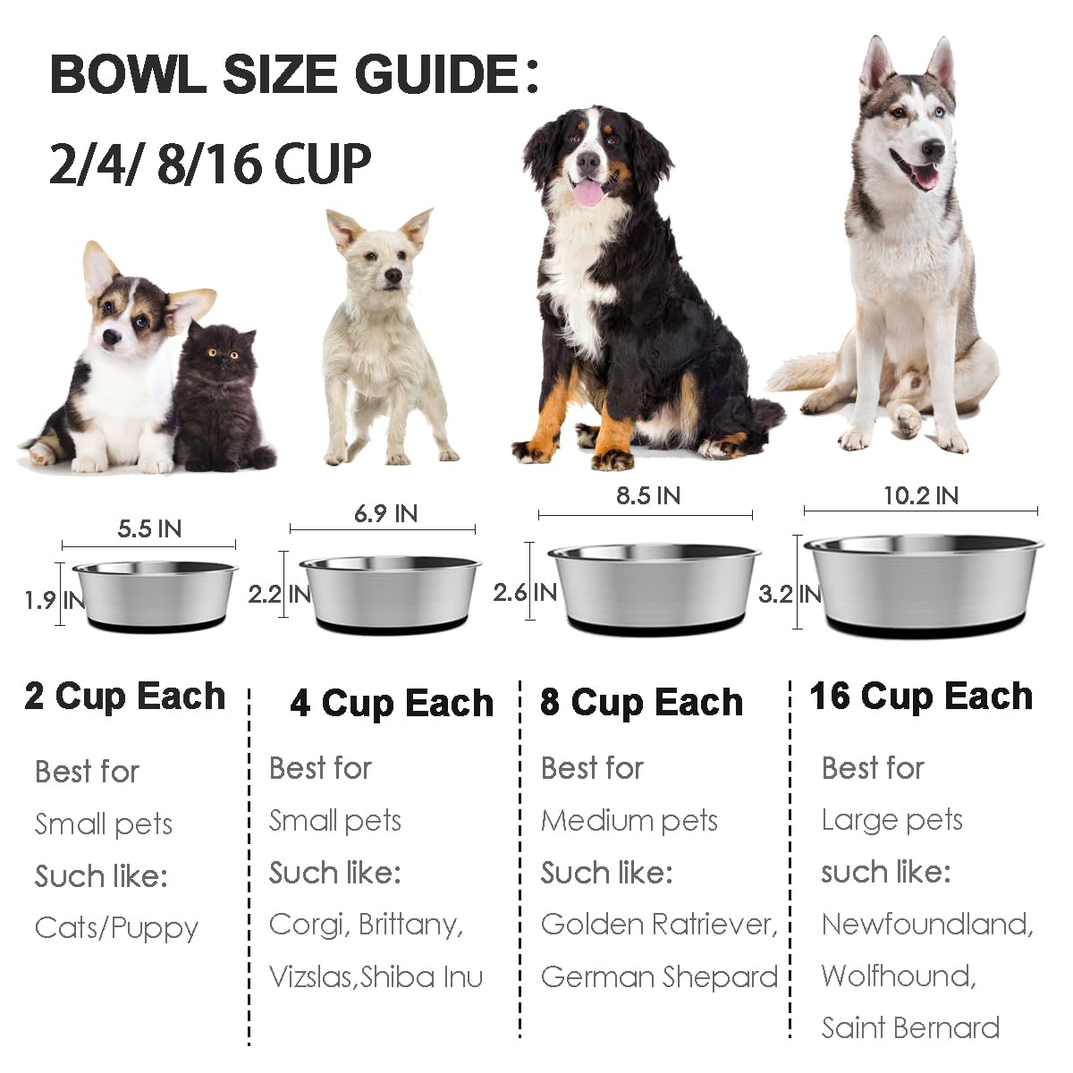WEDAWN Stainless Steel Pet Bowls 2-Pack – 8-Cup Capacity, Non-Slip Rubber Bottom, Dishwasher Safe for Dogs and Cats