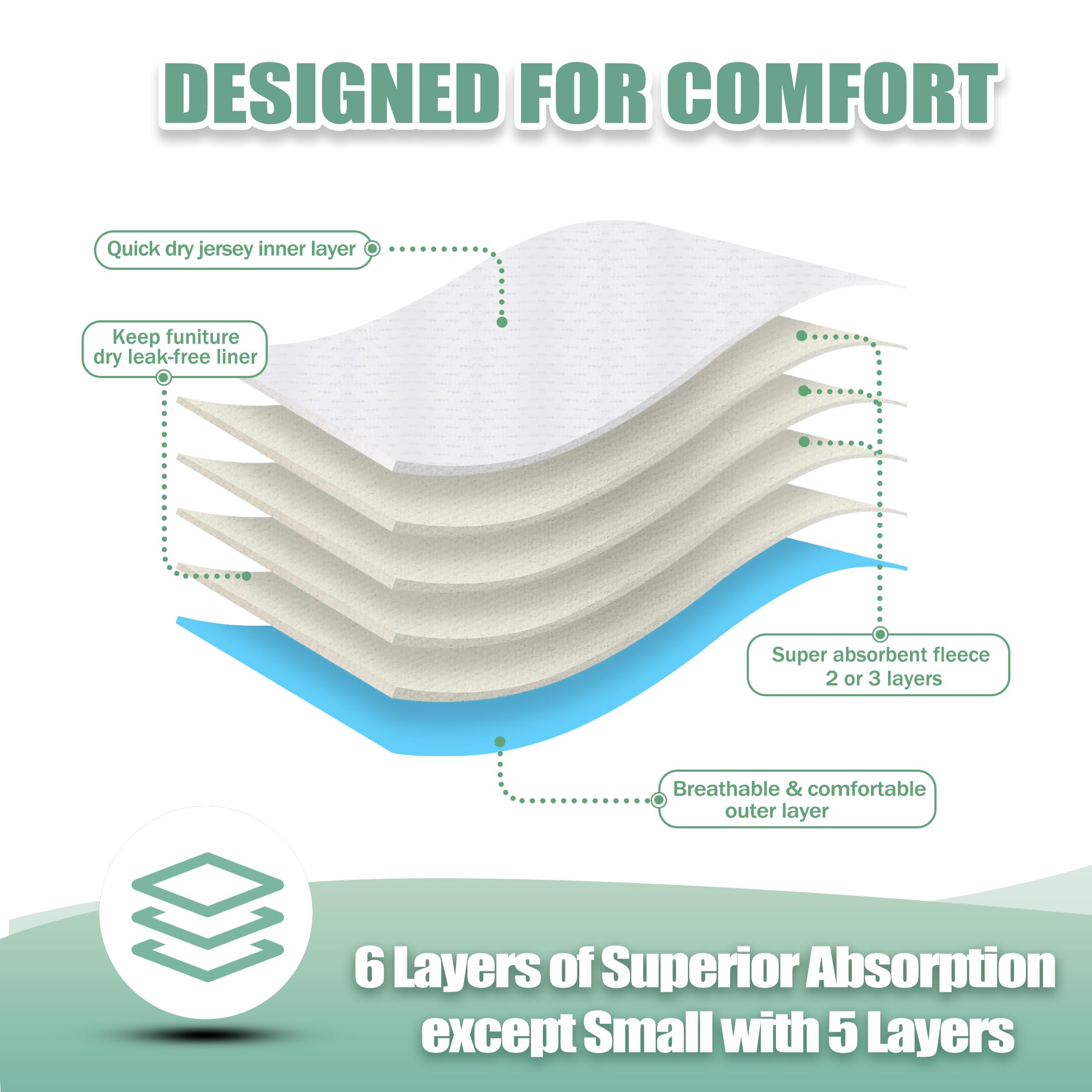 wegreeco Washable Dog Diapers for Females, Pack of 3, Large, Colourful - Reusable & Absorbent