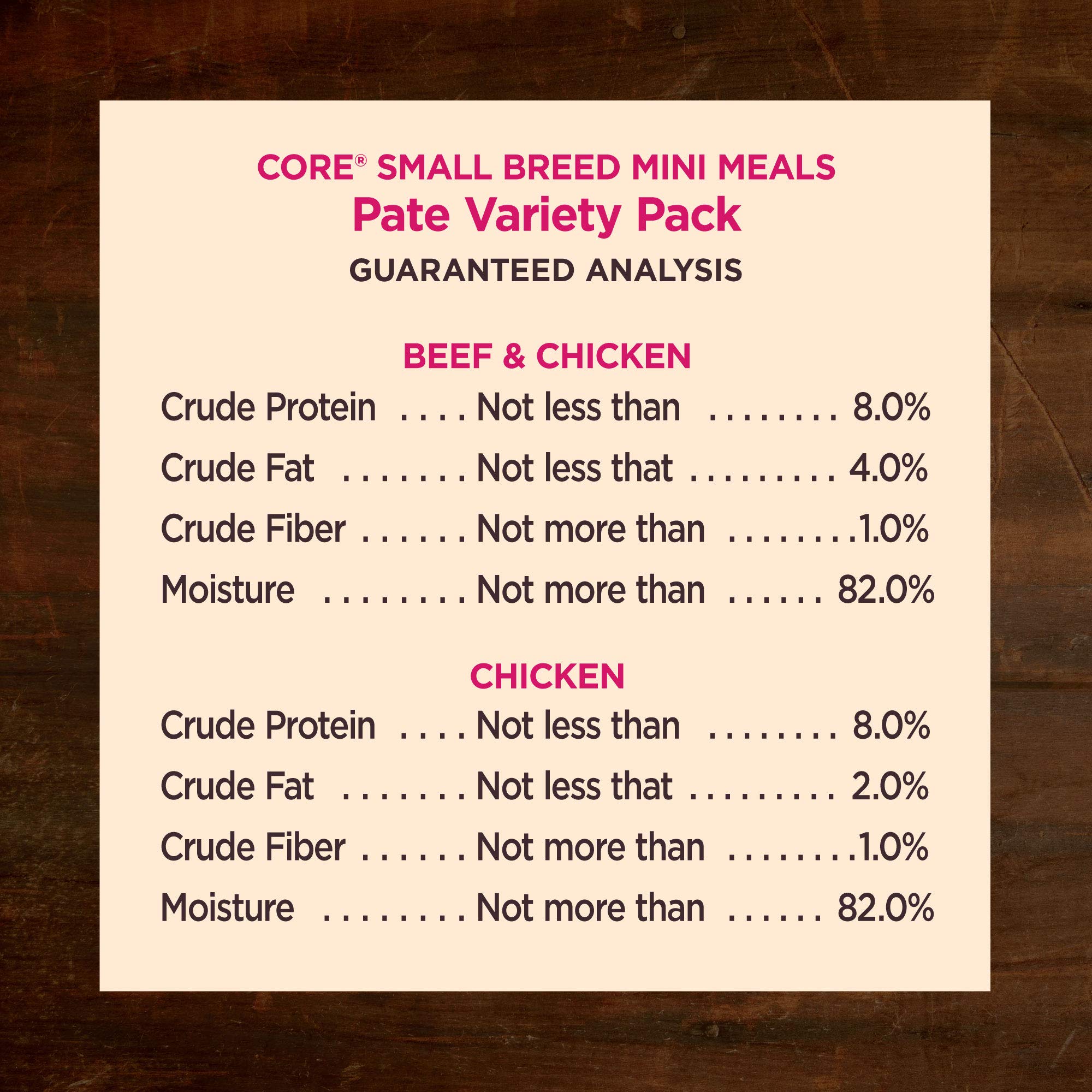 Wellness CORE Small Breed Mini Meals Pate Variety Pack – Grain-Free Wet Dog Food for Adult Dogs, 12 Pack