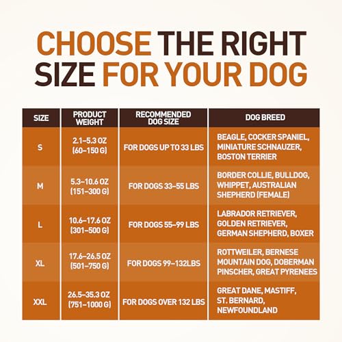 Wildfang Medium Briar Wood Chewing Root for Dogs 33-55 lbs – Natural Heather Root Chew Toy