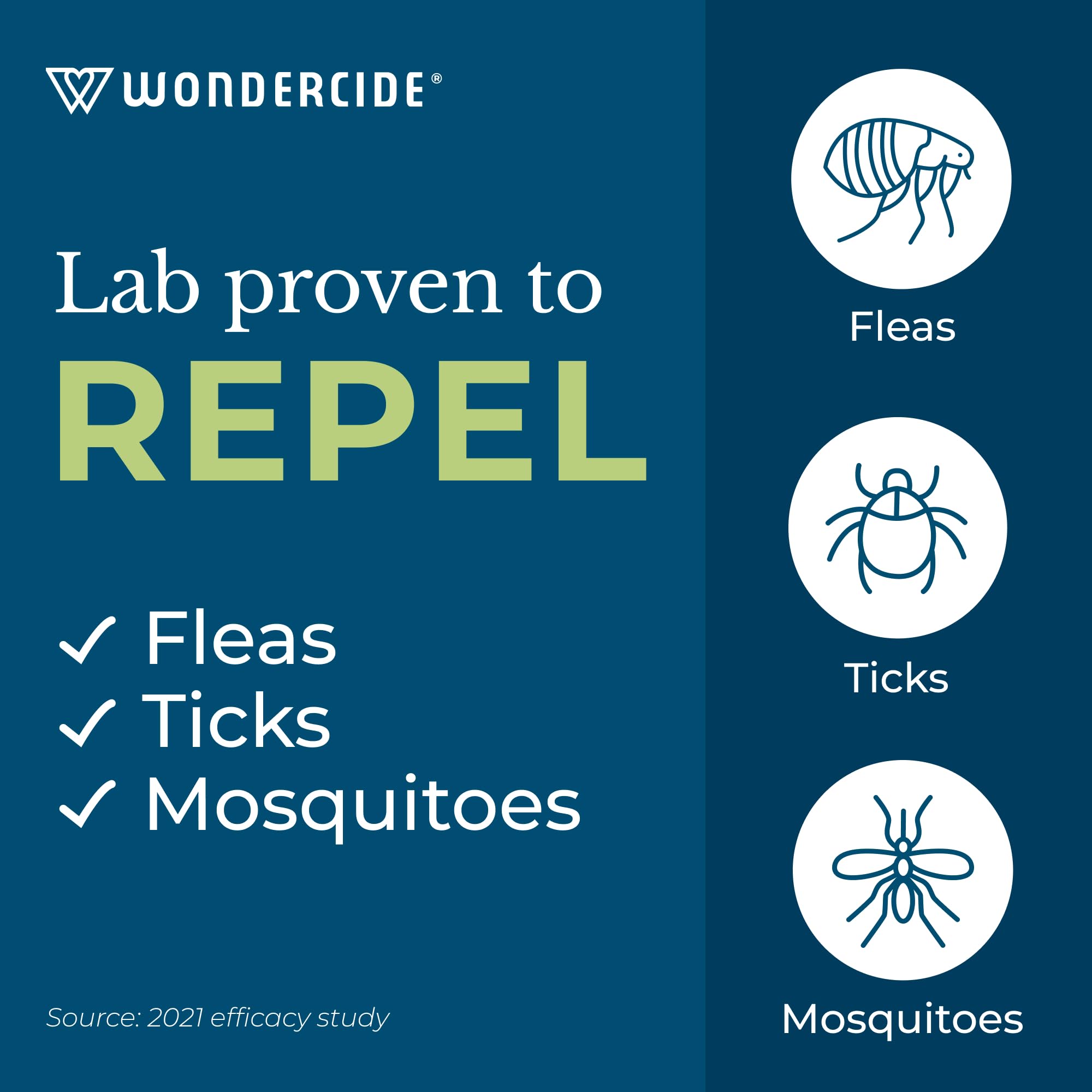 Wondercide Flea & Tick Spot On for Medium Dogs (20–35 lbs) – 3-Month Supply of Peppermint-Scented, Plant-Based Topical Drops
