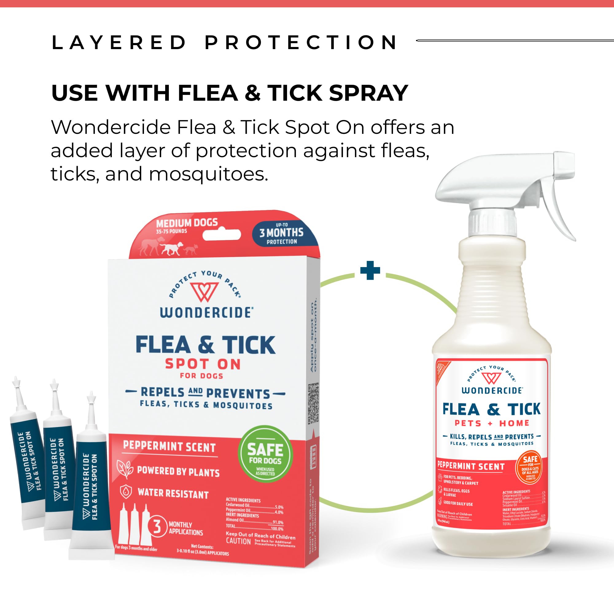 Wondercide Flea & Tick Spot On for Medium Dogs (20–35 lbs) – 3-Month Supply of Peppermint-Scented, Plant-Based Topical Drops