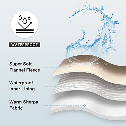 Yaning Waterproof Pet Blanket - Dark Purple 30x40 inches, Reversible Sherpa Flannel for Dogs Cats