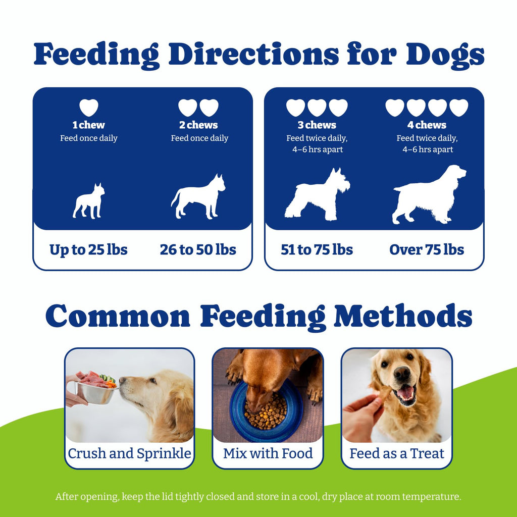 YoYoBay Natural Shield 5-in-1 Flea & Tick Chewables for Dogs – 180 Beef & Carrot Soft Chews