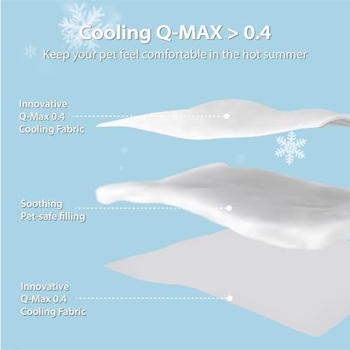 ZAKAPAWS Cooling Blanket for Medium Dogs – Breathable, Waterproof, and Machine Washable Pet Throw (Light Blue, 30x40)