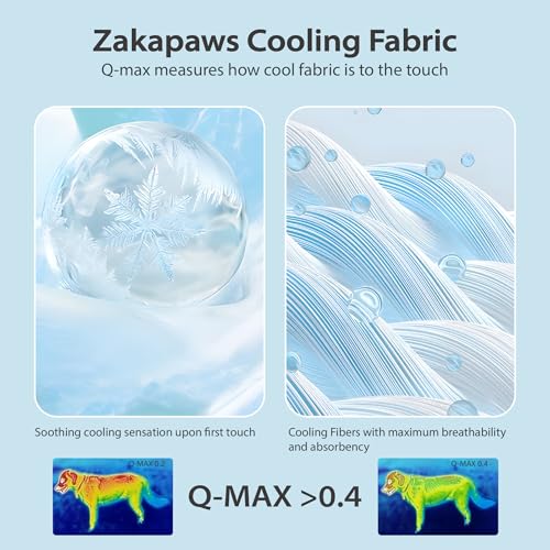 ZAKAPAWS Cooling Blanket for Medium Dogs – Breathable, Waterproof, and Machine Washable Pet Throw (Light Blue, 30x40)