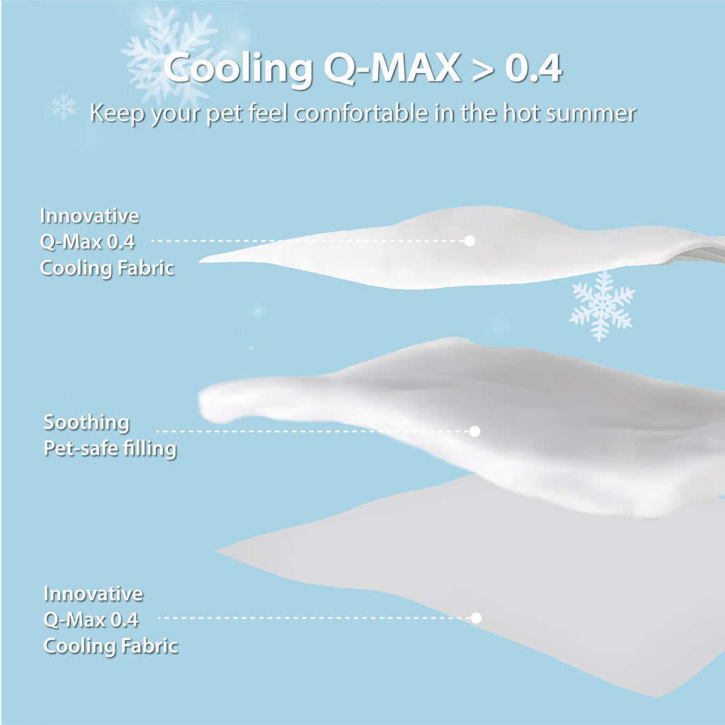 ZAKAPAWS Cooling Blanket for Medium Dogs – Breathable, Waterproof, and Machine Washable Pet Throw (Light Blue, 30x40)