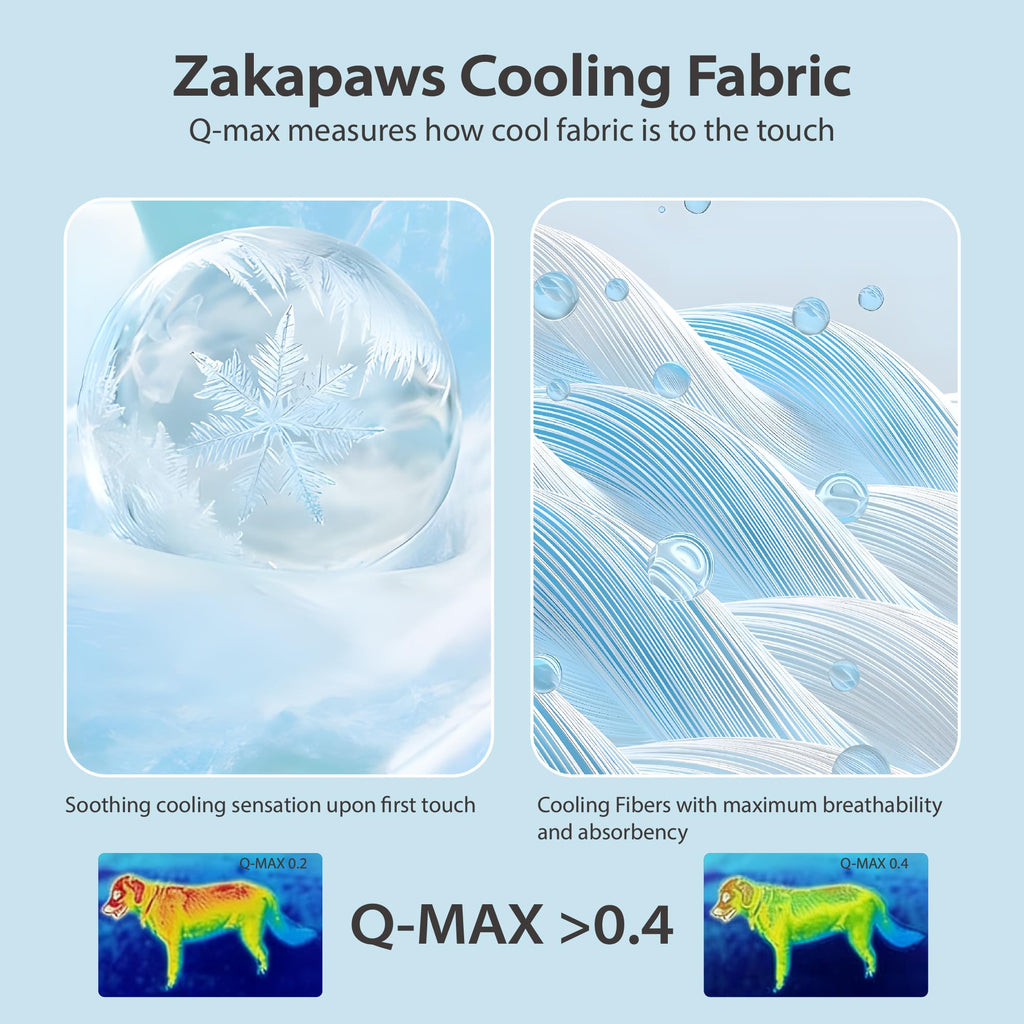 ZAKAPAWS Cooling Blanket for Medium Dogs – Breathable, Waterproof, and Machine Washable Pet Throw (Light Blue, 30x40)