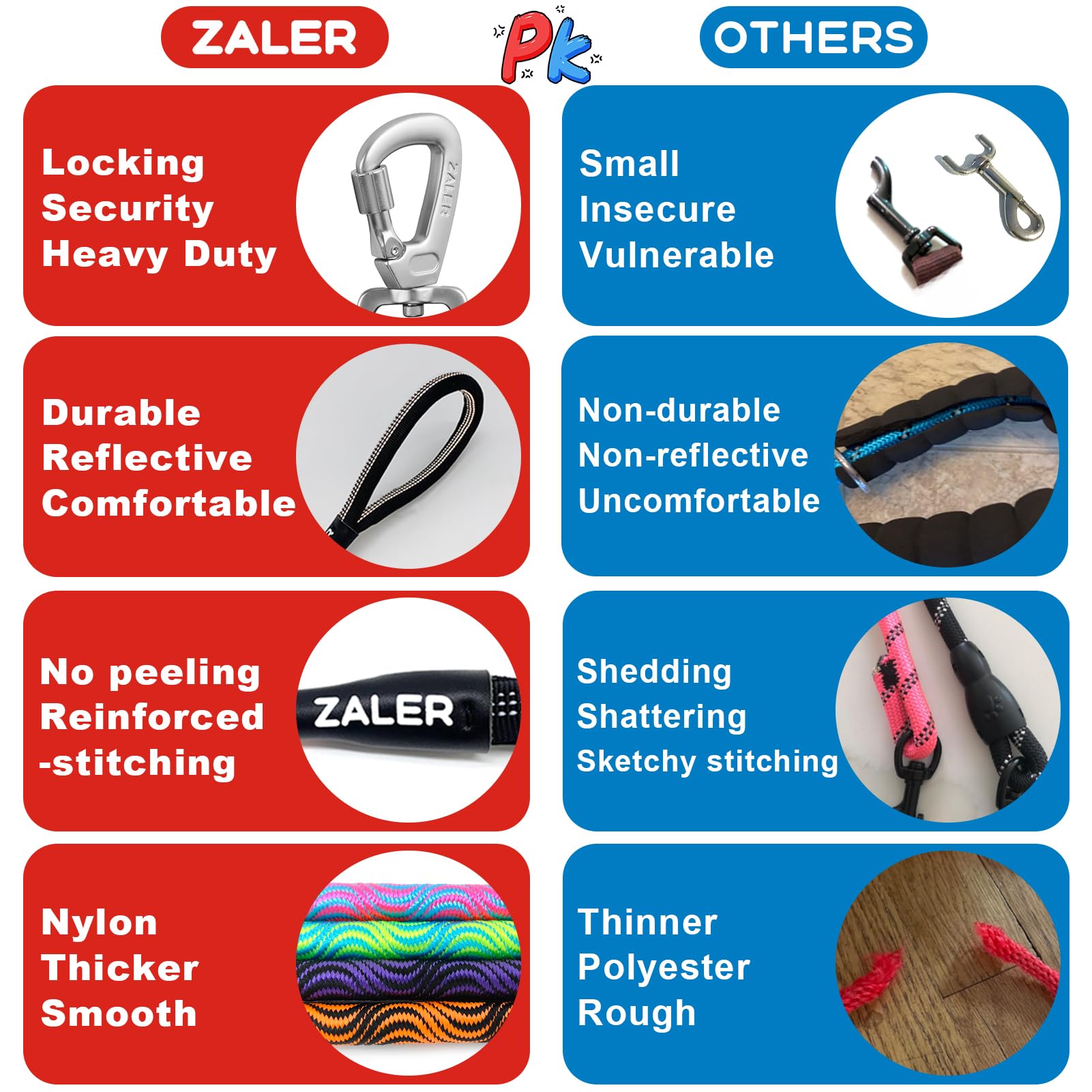 ZALER 20ft Long Dog Leash with Screw Lock Carabiner - Heavy Duty Check Cord for Training, Recall, Camping (Black Purple)