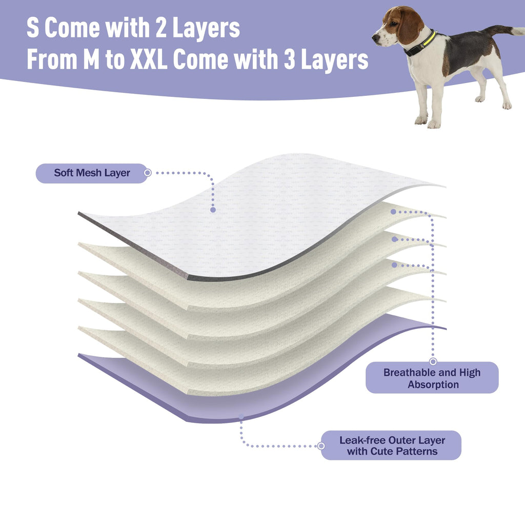 ZINGTERRA 3 Pack Washable Female Dog Diapers - Reusable, Leakproof, Adjustable for Heat & Incontinence - Size S (Newborn-11.5" Waist)