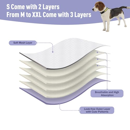 ZINGTERRA 3 Pack Washable Female Dog Diapers - Reusable, Leakproof, Adjustable for Heat & Incontinence - Size S (Newborn-11.5" Waist)