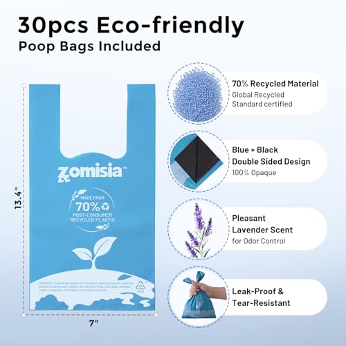 ZOMISIA 32-Inch Pooper Scooper with 30 Waste Bags – Long Handle for Large Dogs, Foldable, Eco-Friendly